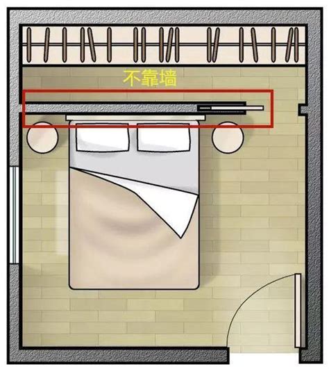 床頭不能靠廁所|臥室中的床墊擺法禁忌 (臥房床位風水)？化解方法？